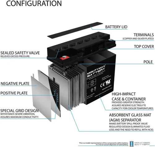 Vista 3 de Mighty Max Battery Batería de repuesto SLA de 12V 18AH para poder duro 1150