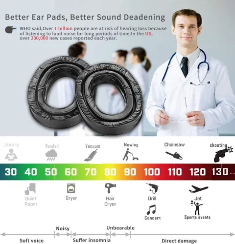 Vista 7 de PROHEAR GEP01 Almohadillas de gel para oídos (actualizadas) para auriculares 3M PELTOR