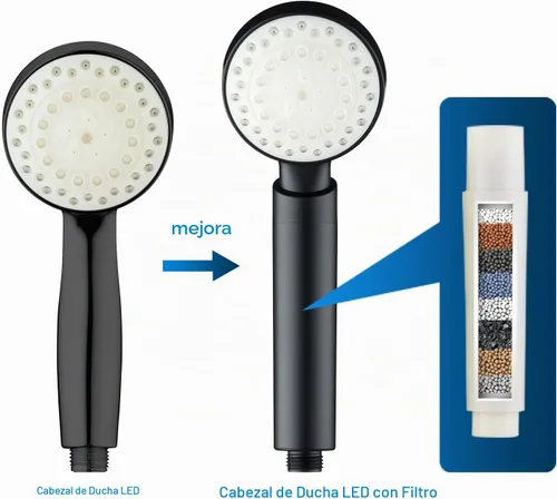 Vista 2 de Cabezal de ducha negro con filtro LED, 7 colores de luz que cambian automáticamente, filtro de filtración manual para piel y cabello secos
