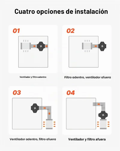 Vista 6 de VEVOR Kit de filtración de aire de 4 pulgadas, ventilador de conducto en línea de 180 CFM con controlador de velocidad, filtro de carbono y sistema