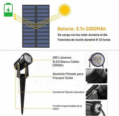 Vista 2 de Luces solares para exterior, focos de paisaje IP65 impermeables con cable de 3m, luces de pared para exterior con encendido y apagado automático