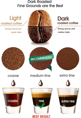 Vista 6 de VIVI SKY Tapas de cápsula de café reutilizables funcionan con cápsulas N*espresso Pods Vertuoline, tapas de silicona de grado alimenticio utilizadas