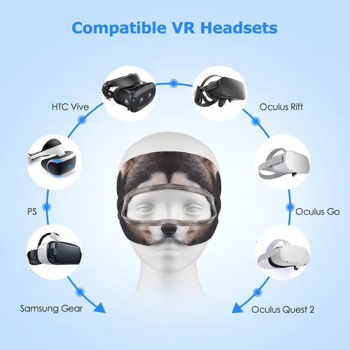 Vista 7 de VR Sweat Band for Oculus Quest 2 Sweat Guard Breathable Adjustable VR Eye Mask Face Cover for Wearable Tech Virtual Reality Gear Oculus Quest 2