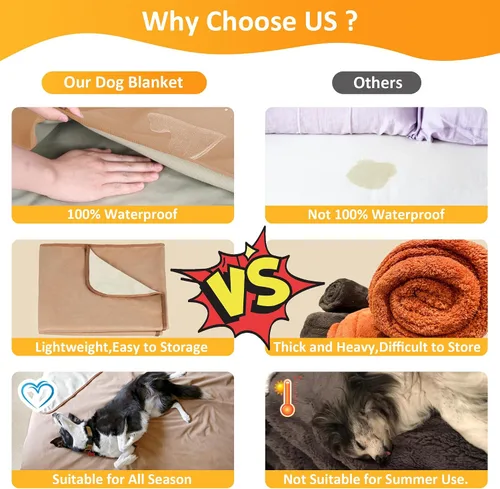 Vista 6 de Catalonia Manta impermeable para cama, protector reversible de forro polar para sofá, muebles, mantas a prueba de fugas para perros 60 x 80 Inch