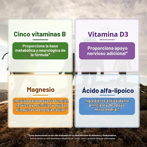 Vista 3 de Dr. Berg Vitamin B1 Benfotiamine 300mg 8-in-1 Nerve Support 90 Capsules