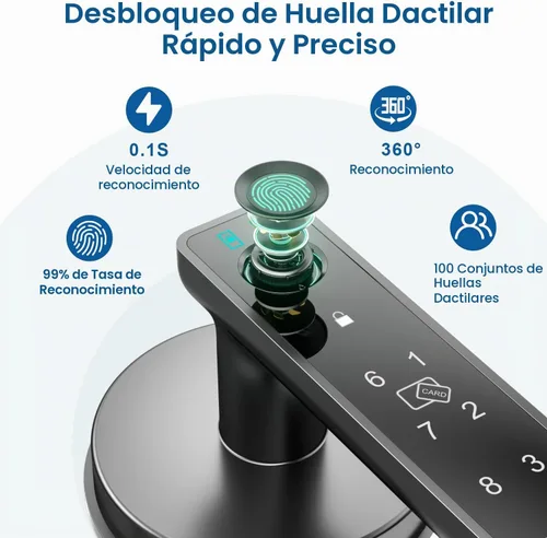 Vista 6 de Cerradura de puerta de huellas dactilares, perilla inteligente 6 en 1 con control de aplicación/huellas dactilares/tarjetas IC/contraseñas/2 llaves