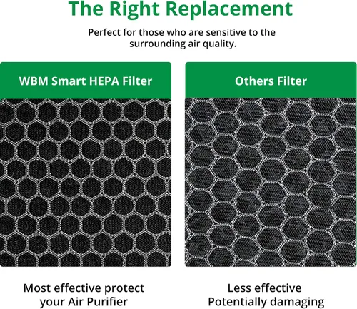 Vista 5 de WBM Smart Filtro de repuesto para purificador de aire auténtico, filtro purificador de aire HEPA 3 en 1, filtro de repuesto de carbón activado