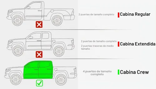 Vista 2 de APS Estribos tubulares negros de 6 pulgadas estilo desplegable, barras Nerf compatibles con Toyota Tacoma 2005-2023 doble cabina de tripulación