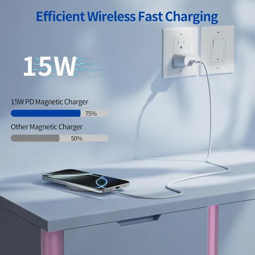 Vista 10 de Cargador inalámbrico magnético de 15 W, estación de carga inalámbrica rápida Mag-Safe con luz nocturna LED suave, cargador magnético portátil