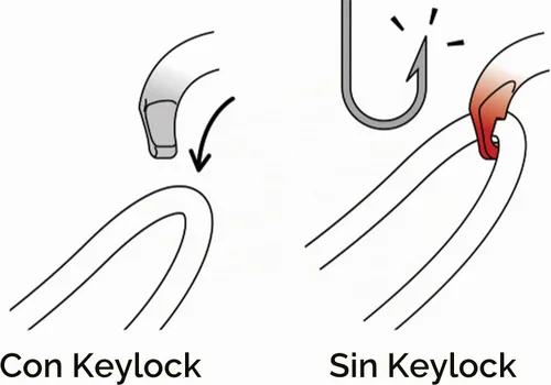 Vista 6 de PETZL, Pro Bm'D Triact-Lock U Mosquetón, TRIACT-Lock Negro