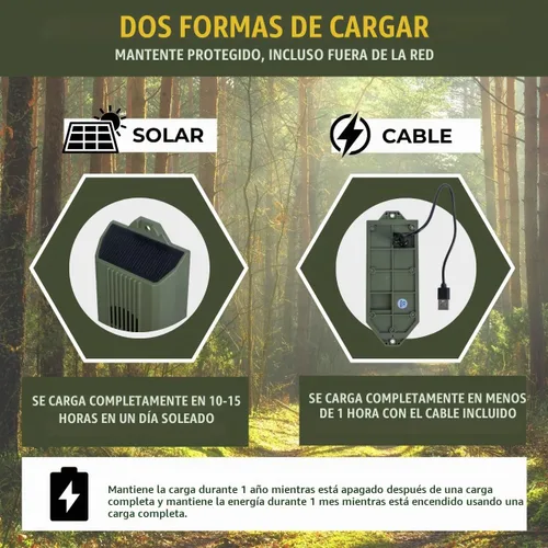 Vista 7 de Tactiko - Alarma de viaje perimetral de seguridad recargable, paquete de 1