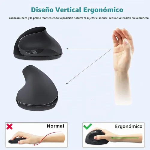 Vista 5 de SUNGI Ratón inalámbrico ergonómico, ratón vertical de 2.4 GHz con DPI ajustable para mano derecha del túnel carpiano, negro