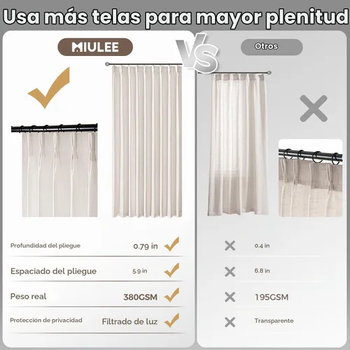 Vista 6 de MIULEE Cortinas de lino gruesas con pinzas plegadas de 96 pulgadas de largo, 2 paneles para sala de estar y dormitorio, cortinas de ventana Natural