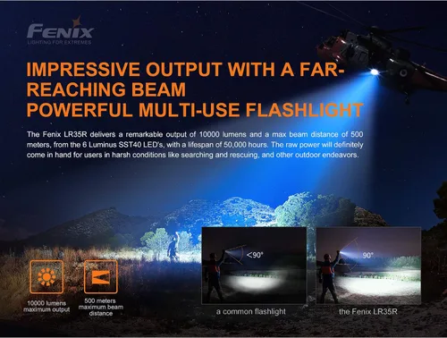 Vista 4 de Fenix LR35R Linterna recargable súper brillante, 10000 lúmenes de largo alcance y alto lumen con baterías y organizador Lumentac