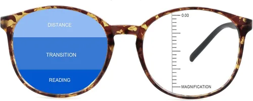 Vista 18 de Gafas presbíopicas multifocales progresivas redondas vintage, gafas de luz anti-azul., Negro