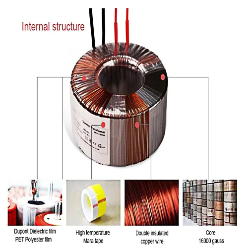 Vista 9 de ATO Transformador toroidal de 120VA para amplificador de audio, monofásico, 110V a 2 * 6V, transformadores toroidales de potencia, para control