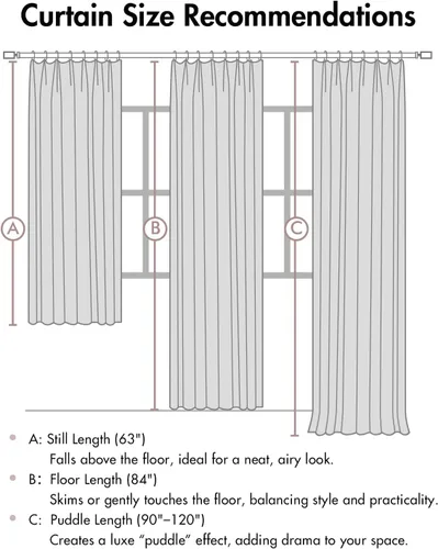 Vista 9 de MIULEE - Cortinas de lino beige con pliegues a presión 100% opacas para dormitorio, cortinas de ventana con memoria y bloqueo de luz para oscurecer