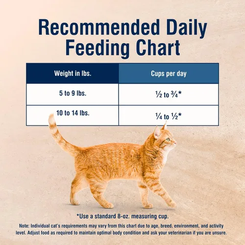 Vista 10 de Blue Buffalo True Solutions Total Support - Alimento seco natural para gatos adultos, pollo, bolsa de 3.5 libras