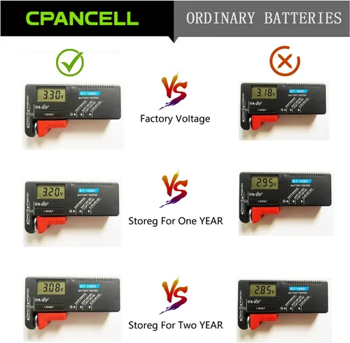 Vista 5 de CPANCELL Baterías de litio CR1632 3V Batería de alta capacidad (5 unidades)
