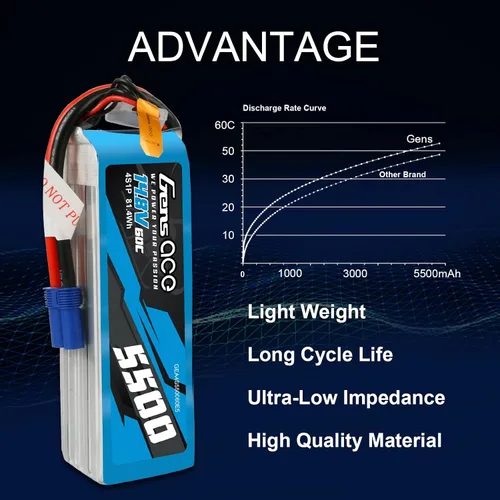 Vista 3 de Gens ace 4S Lipo Batería 14.8V 5500mAh 60C Lipo Batería con EC5 Plug