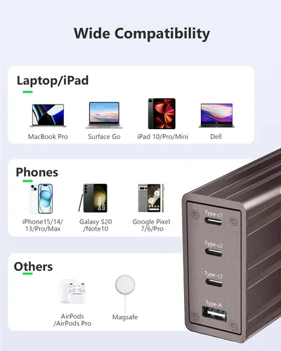 Vista 5 de ACOUCOU Cargador USB C de 100 W, 4 puertos GaN de carga rápida plegable compacto cargador de corriente para MacBook, iPad, iPhone, Galaxy S24 Ultra