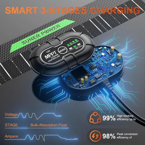 Vista 4 de SUNER POWER Cargador de batería solar impermeable de 12 W 12 V y mantenedor PRO, controlador de carga MPPT UltraSmart integrado, kits de carga