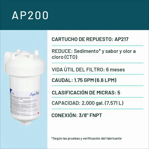 Vista 2 de Sistema de filtración de agua de hogar Pure Whole de 3M Aqua., Blanco, AP200