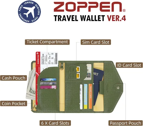 Vista 159 de Zoppen - Billetera de viaje con bloqueo RFID multiusos (Ver.4) Portatarjetas de pasaporte y vacunas, organizador de documentos de tres pliegues