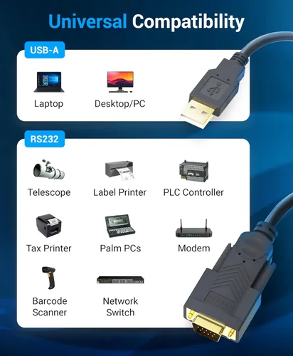 Vista 6 de BlueRigger Cable adaptador serie USB a RS232 (6 pies, USB 2.0 a DB9 macho, 480 Mbps, cable de consola, puerto serie de 9 pines) - Compatible