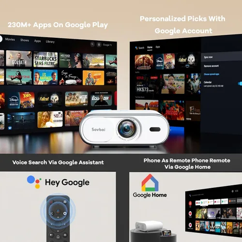 Vista 2 de Proyector para exteriores incorporado Google TV, proyector inteligente con tapa de lente automática Sovboi 4K Support, WiFi 6 & Bluetooth, AI Auto