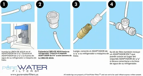 Vista 3 de Kit de conexión e instalación de línea de agua para refrigeradores y máquinas de hielo