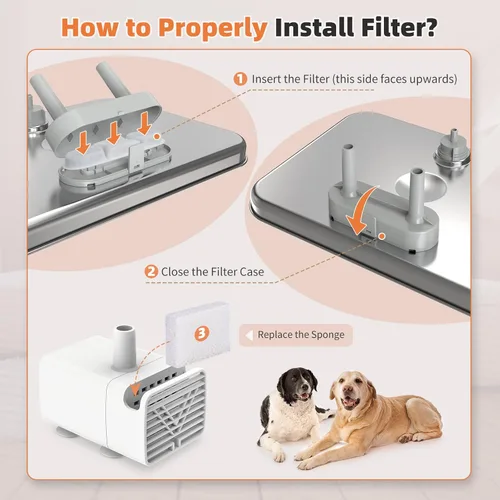 Vista 7 de 8 paquetes de filtros de repuesto para fuente de agua para perros Zuqqony de 12L/3.2Gal de acero inoxidable, dispensador de agua para perros DYSJ01
