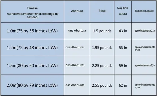 Vista 3 de Carpa de mosquitero plegable autónoma nueva portátil para cama 1/2 aberturas