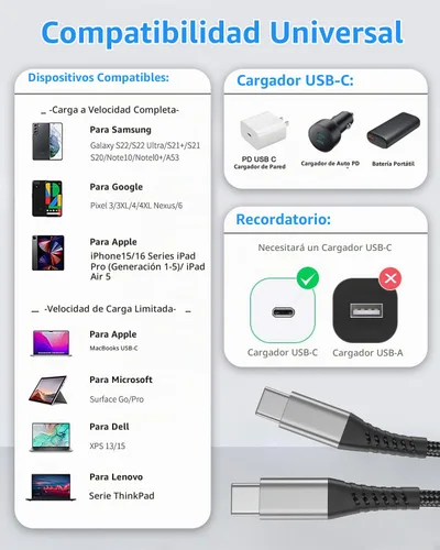 Vista 6 de Cable corto USB C a USB C de 1 pie, paquete de 3 cables de carga rápida Cable USBC a USBC de 1 pie para iPhone 15, 16, 17 Pro Max, iPad, MacBook