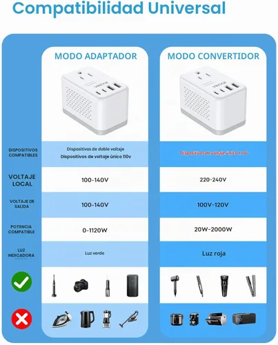Vista 4 de VINTAR - Convertidor de voltaje de 220 V a 110 V de EE. UU. a Europa, adaptador de convertidor de corriente desmontable de 2000 W con enchufes tipo