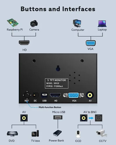 Vista 3 de Eyoyo Monitor de 5 pulgadas, 800x480 Mini TFT LCD Pantalla Pequeña Cámara Monitor de Vídeo 1/4 Agujero de Tornillo con Entrada de Video HDMI/VGA/AV