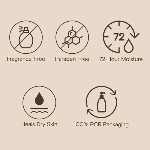 Vista 5 de Aveeno Skin Relief - Loción Hidratante Fórmula triple de avena y manteca de karité, absorción rápida, no comedogénica, piel sensible muy seca