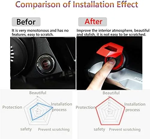 Vista 2 de Great luck - Cubierta de aluminio para interruptor de arranque y parada del motor, 1 unidades/juego (negro) para Honda