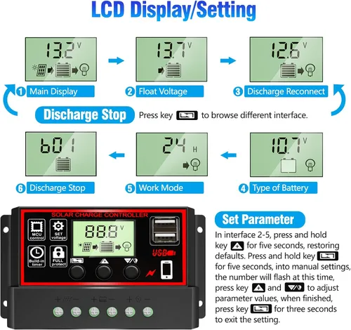 Vista 3 de Controlador de carga solar de 30A [Actualizado], regulador inteligente de batería de panel solar negro con puerto USB dual 12V/24V PWM, parámetro