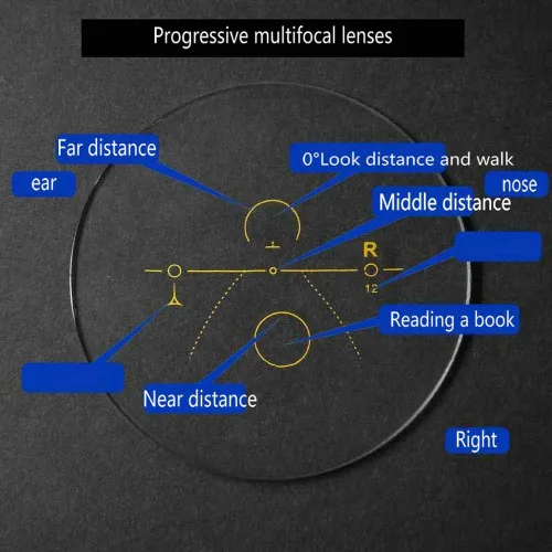 Vista 4 de Gafas de lectura fotocromáticas progresivas multifoco para hombre
