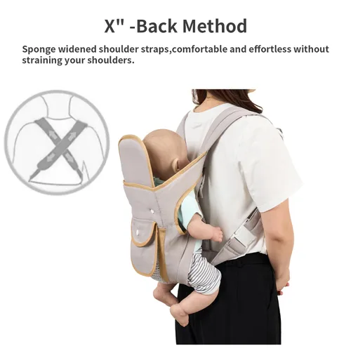 Vista 5 de KIYUMI Portabebés portátil para recién nacido, portabebés para niños, ligero y transpirable, cadera 4 en 1, color gris