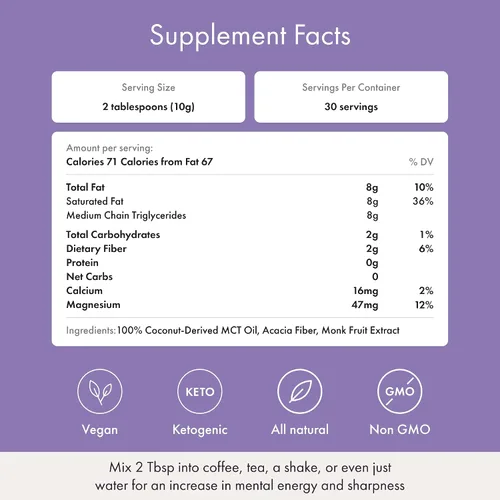 Vista 4 de Synchro - Ketobasis MCT Oil Powder, Bebida energética cerebral y corporal derivada de coco, suplemento cerebral con ácido caprílico, alternativa a