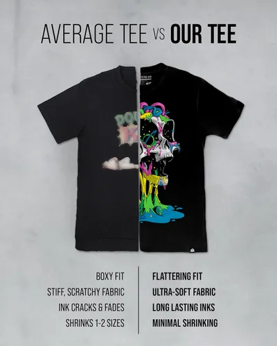 Vista 4 de INTO THE AM Skeleton Skull Graphic Tshirts for Men S - 4XL