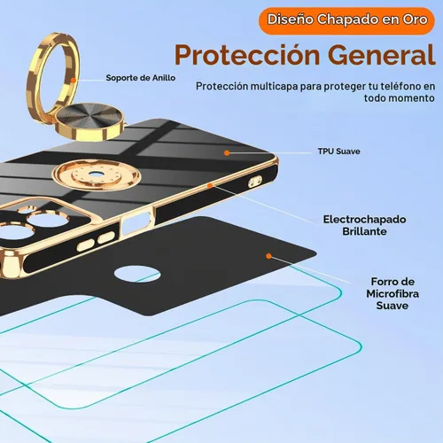 Vista 3 de Funda para Motorola Moto G 5G 2024: Funda Moto G Play 5G 2024 con 2 piezas de protectores de pantalla, soporte de anillo de rotación de 360°