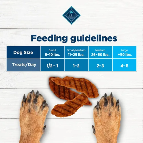 Vista 6 de Blue Buffalo Nudges Grillers - Golosinas naturales para perros, carne de res, 16 onzas, (paquete de 5)