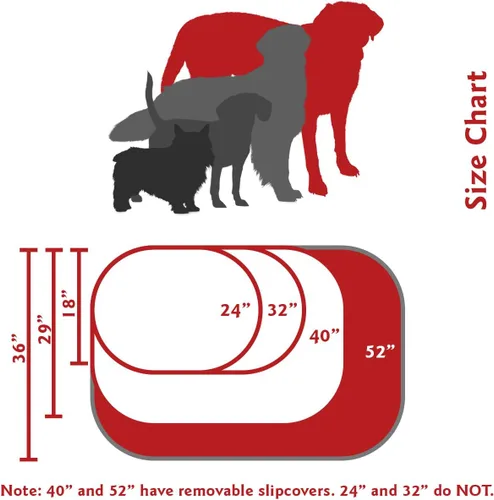 Vista 4 de Majestic Pet Cama para Perros de 52 Pulgadas de Ante Calmante Lavable 52x35x11 (Pulgadas) – Acogedora Cama Redonda para Perros con Forma de Dona
