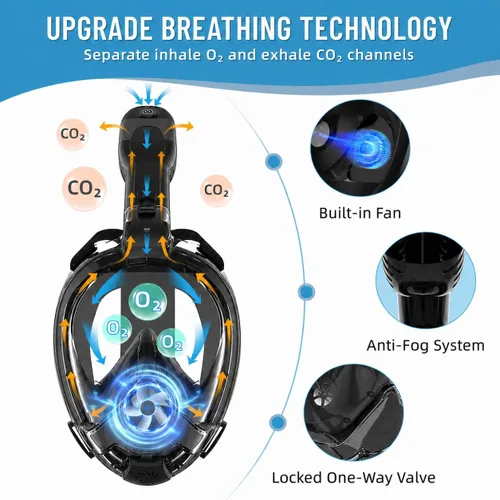 Vista 2 de Máscara eléctrica de esnórquel de cara completa para adultos, vista panorámica HD antivaho de 180°, compatible con la FDA, silicona suave a prueba