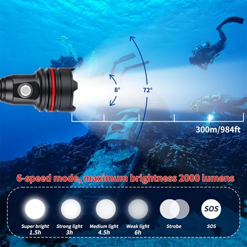Vista 4 de 14S - Luz de buceo, 2000 lúmenes, linterna submarina brillante