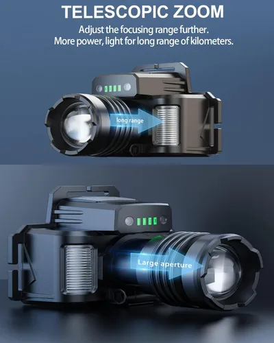 Vista 4 de Linterna frontal LED recargable súper brillante, luz de cabeza impermeable con sensor de movimiento para adultos, 5 modos de faro manos libres