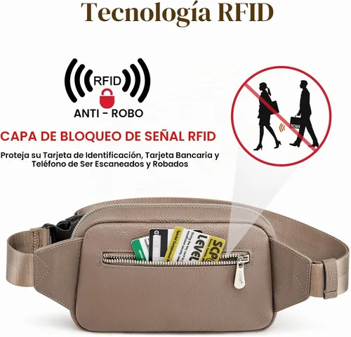 Vista 3 de S-ZONE - Riñonera de cuero para mujer con bloqueo RFID, bolsa de cinturón de cintura, bolso cruzado, Caqui, Moda